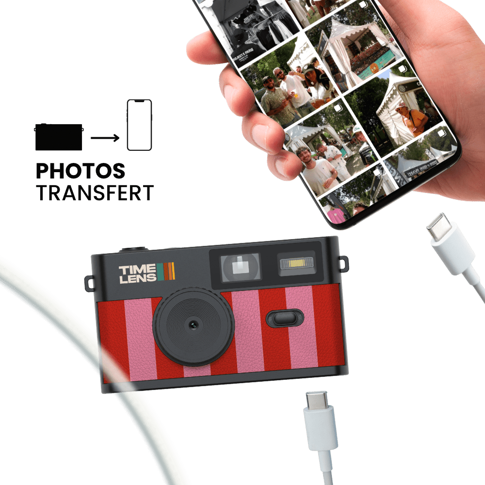 Appareil photo TimeLens®  Candy